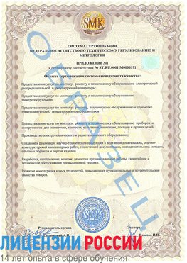 Образец сертификата соответствия (приложение) Первомайск Сертификат ISO 50001